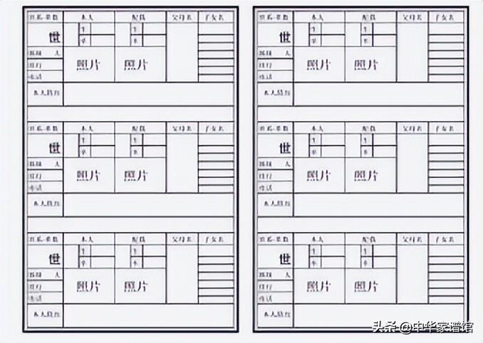 简易家谱的制作怎么写，如何制作家谱的8大正确流程-第3张图片-