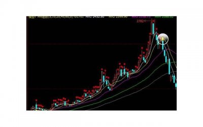 ​关于朝阳的唯美句子的说说精选34句