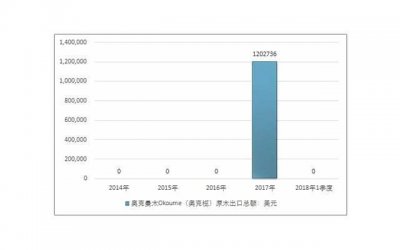 ​有关于心理描写的句子(通用88句)