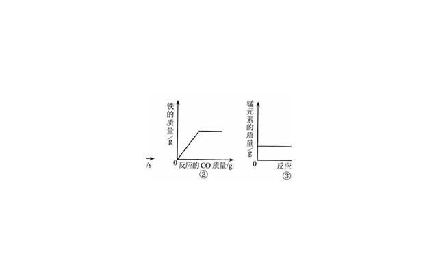 表示累却没有依靠的句子精选239句