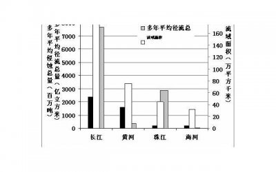 ​对男人失望的朋友圈文案 对人失望心寒的说说(精选18句)