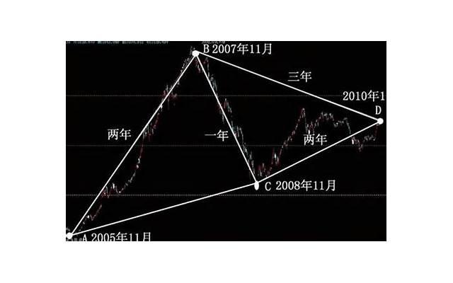 情人节表白的正确方法(情人节表白说什么比较合适)