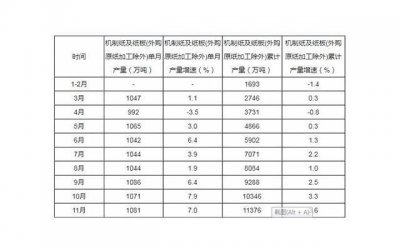 ​有关于放风筝的句子精选17句