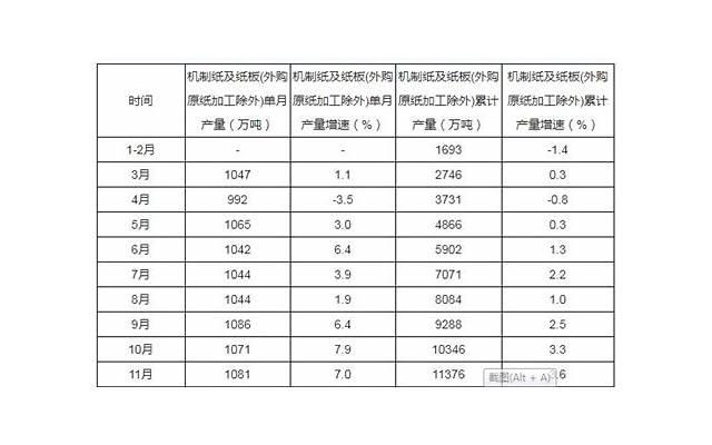 有关于放风筝的句子精选17句