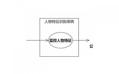 ​自己动手丰衣足食意思相近的句子精选8句