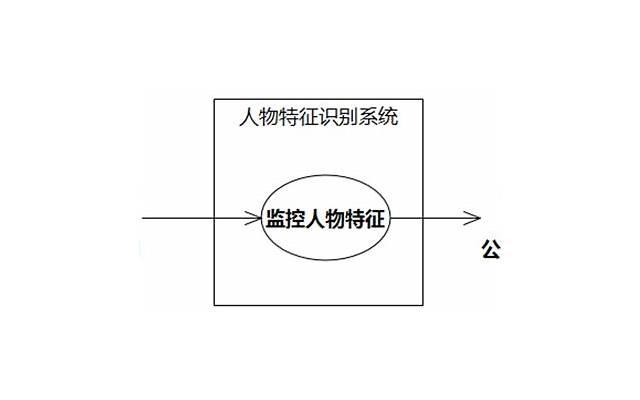 自己动手丰衣足食意思相近的句子精选8句