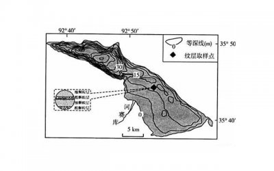 ​成都一日游文案短句总汇66条