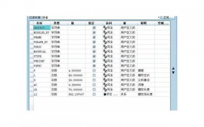 ​人生会不断蜕变的句子精选886句