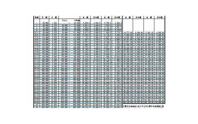  气场强大的文案短句唯美精选80条