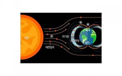 ​《老公说好烦安慰的土味情话怎么说》推荐10句