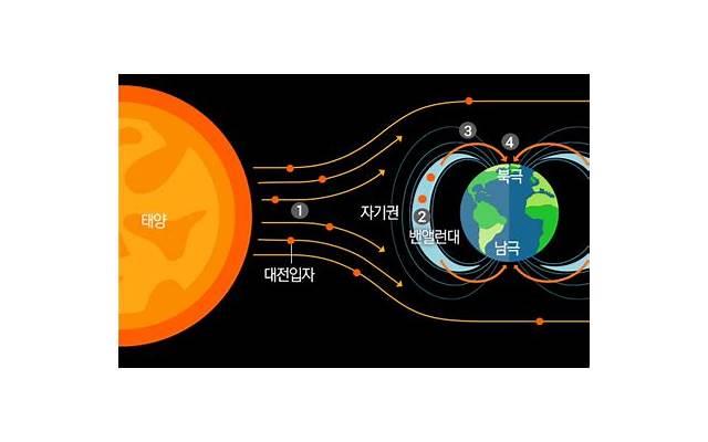 《老公说好烦安慰的土味情话怎么说》推荐10句